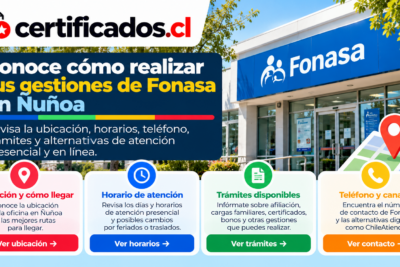 Fonasa en Ñuñoa