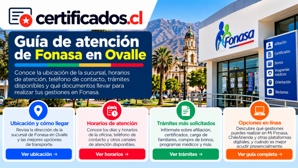 Guía visual de servicios, horarios y trámites de Fonasa en Ovalle