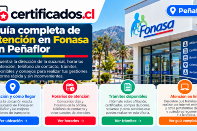 Guía de atención de Fonasa en Peñaflor con información sobre ubicación, horarios, trámites, teléfono y servicios en línea.