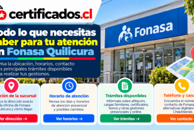 Guía visual sobre atención de Fonasa en Quilicura, con información de ubicación, horarios, trámites y canales de contacto