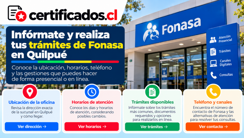 Fonasa en Quilpué
