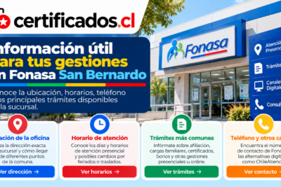 Guía visual sobre ubicación, horarios, trámites y canales de atención de Fonasa en San Bernardo.