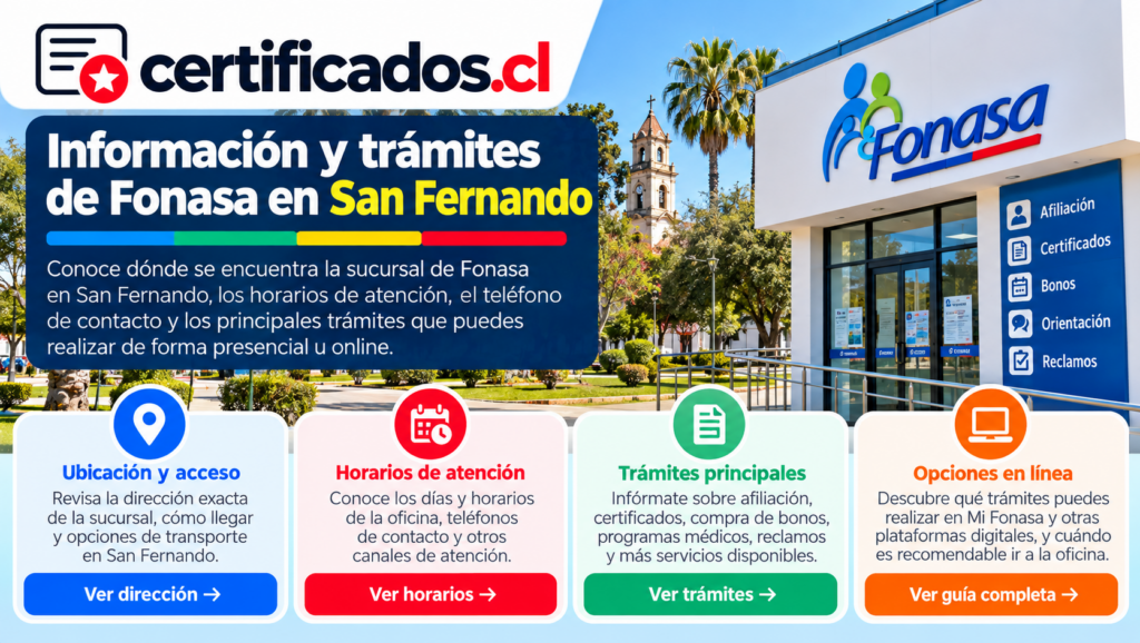 Información de Fonasa en San Fernando sobre ubicación, horarios de atención, trámites, teléfono y servicios disponibles en línea.
