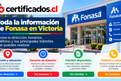 Fonasa en Victoria