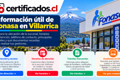 Información útil sobre sucursal, trámites, horarios y atención de Fonasa en Villarrica