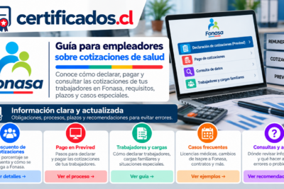 Guía para empleadores sobre cotizaciones de salud y pagos de Fonasa en Chile