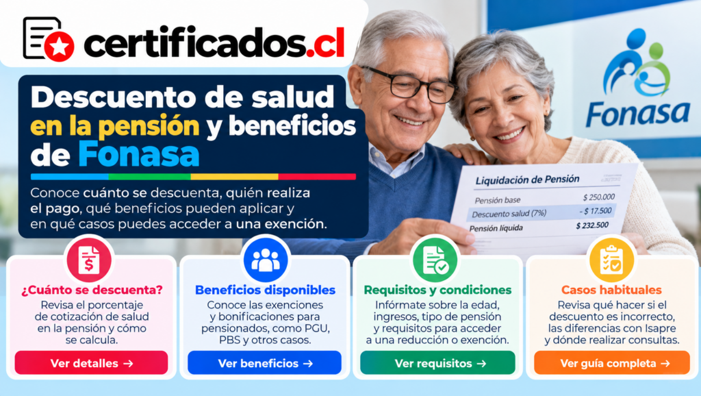 Pensionados en Chile revisando el descuento de salud en su pensión y los beneficios disponibles de Fonasa.