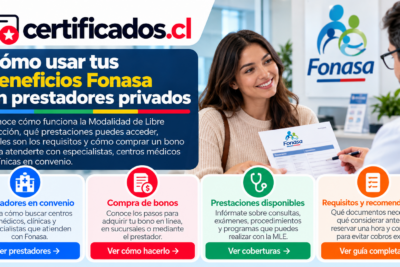 Guía visual sobre beneficios Fonasa, prestadores en convenio, compra de bonos y prestaciones de la Modalidad de Libre Elección.