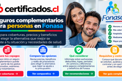 Seguro complementario de salud para afiliados a Fonasa, coberturas, copagos, hospitalización y beneficios adicionales.