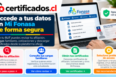Consulta segura de afiliación y certificados de Fonasa mediante RUT en Mi Fonasa
