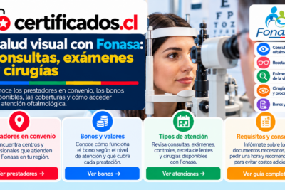 Atención oftalmológica con Fonasa, consultas, exámenes de la vista, cirugías, bonos y cobertura para personas afiliadas.
