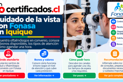 Atención oftalmológica con Fonasa en Iquique, con información sobre bonos, valores, horas médicas y prestadores en convenio.