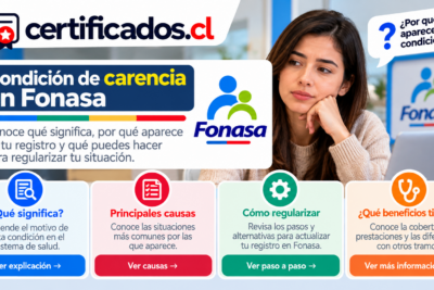 Guía sobre la condición de carencia en Fonasa, sus causas, formas de regularizar la situación y acceso a cobertura de salud.