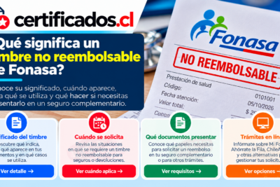 Timbre no reembolsable de Fonasa en documentos de salud y su utilidad para solicitar reembolsos.