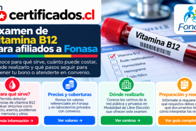 Examen de vitamina B12 para afiliados de Fonasa, con información sobre cobertura, precios, centros de atención, preparación y resultados.