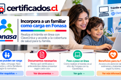 Guía para incorporar una carga familiar a Fonasa por Internet, con ClaveÚnica, documentos requeridos y beneficios de cobertura de salud.