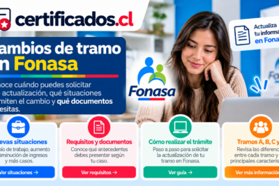 Guía visual sobre actualización de tramo en Fonasa, situaciones que pueden generar cambios, documentos necesarios y diferencias entre los tramos A, B, C y D.