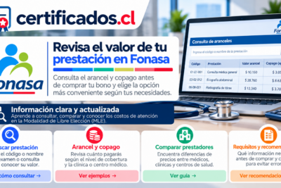 Guía para consultar aranceles y copagos de prestaciones médicas en Fonasa