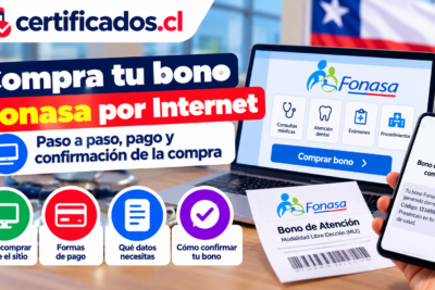 Cómo comprar un bono Fonasa por Internet: pago en línea, datos necesarios y confirmación de la compra.